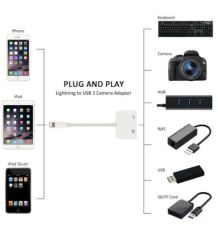 OEM Marka NK101 iPhone Lightning Usb Kamera Adaptörü