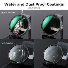 K&F Concept 82mm NANO-D SERIES (1.5-10 Stop) ND3-ND1000 Filtre