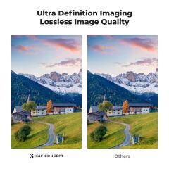 K&F Concept 82mm NANO-D SERIES (1.5-10 Stop) ND3-ND1000 Filtre