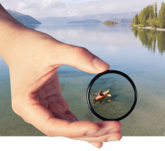 Green 86mm Circular Polarize Filtre