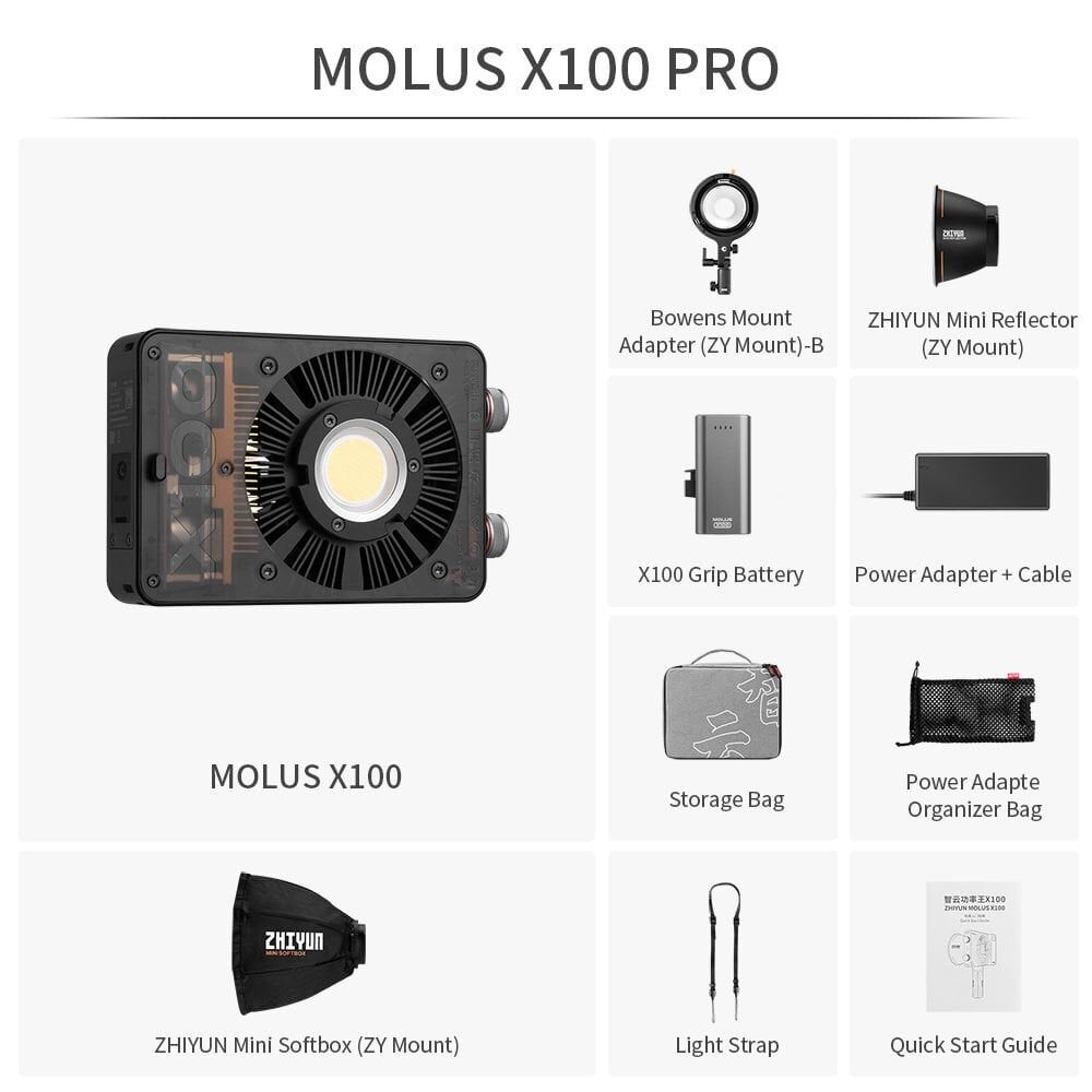 ZHIYUN MOLUS X100 PRO
