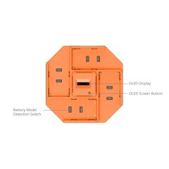 SmallRig 4834 NP-F970 4 Kanallı Kamera Pil Şarj Cihazı ve 4 Pil Takımı