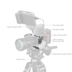 SmallRig 4770 Sony FX3 / FX30  için  HawkLock Hızlı Çıkarma Kafes Kiti